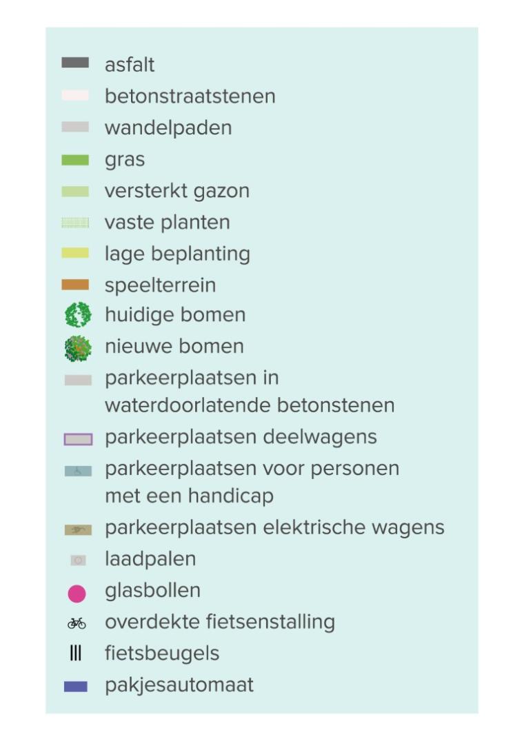 Legende bij plan Kruisbaan