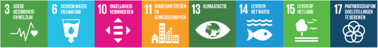 Duurzame Ontwikkelingsdoelstellingen Masterplan Binnendijle